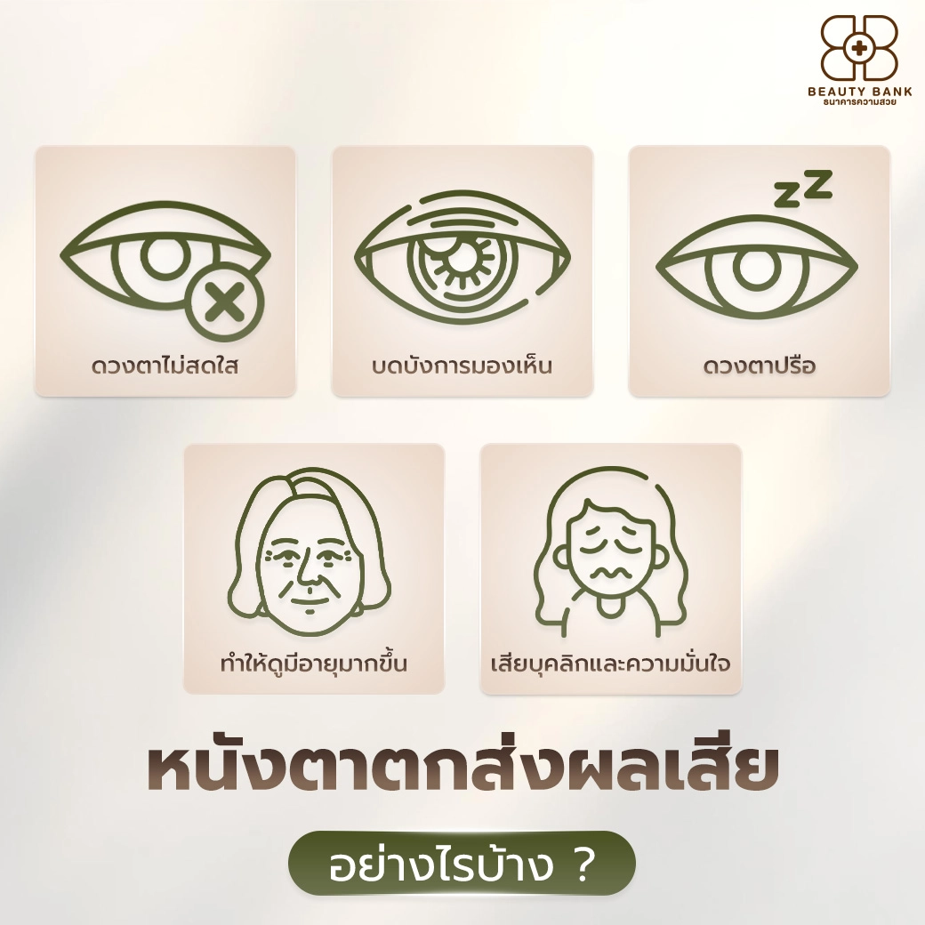 ผลเสียของหนังตาตก