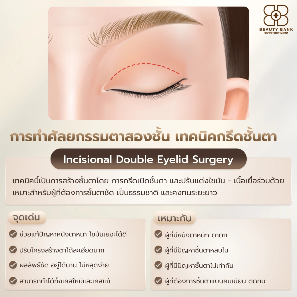 คลินิกทำตาสองชั้น ตราด