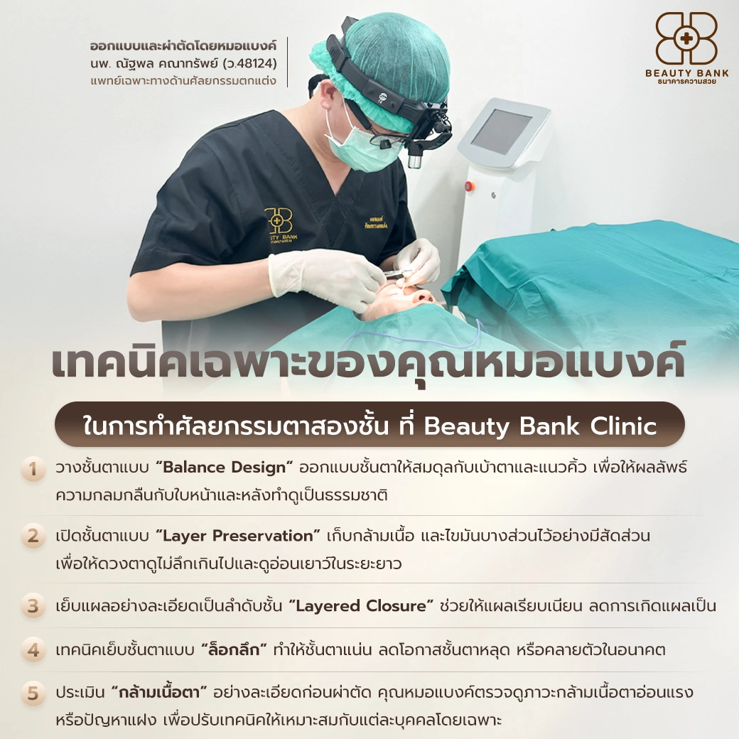 ทำตาสองชั้น หมอแบงค์