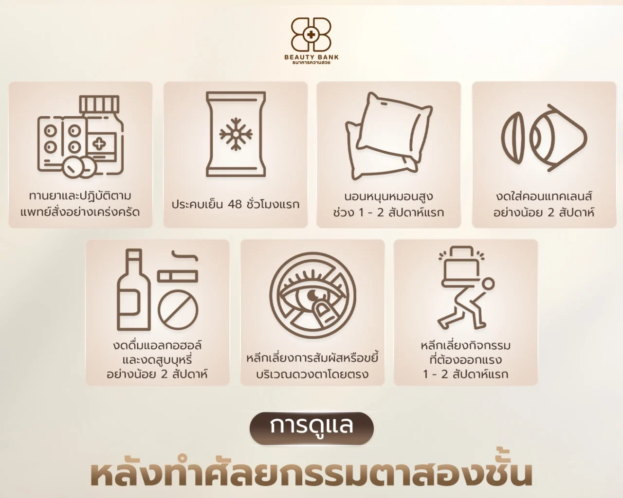 วิธีดูแลตัวเองหลังทำตาสองชั้น